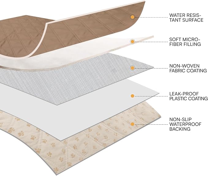 Luciphia Waterproof Couch Cover for Dogs, Non-Slip Pet Sofa Protector | Non-slip waterproof couch cover scratch-resistant machine washable protects sofa bed, Light Brown, 30" x 70" - Image 6