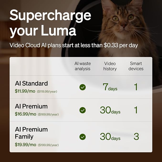 PETLIBRO Automatic Litter Box with AI-Camera Waste Analysis, Auto Odor-Control Self Cleaning Litter Box, Large Open-Top Luma Smart Litterbox with Multi-Cats Recognition, Usage Tracking, Safety Sensors - Image 12
