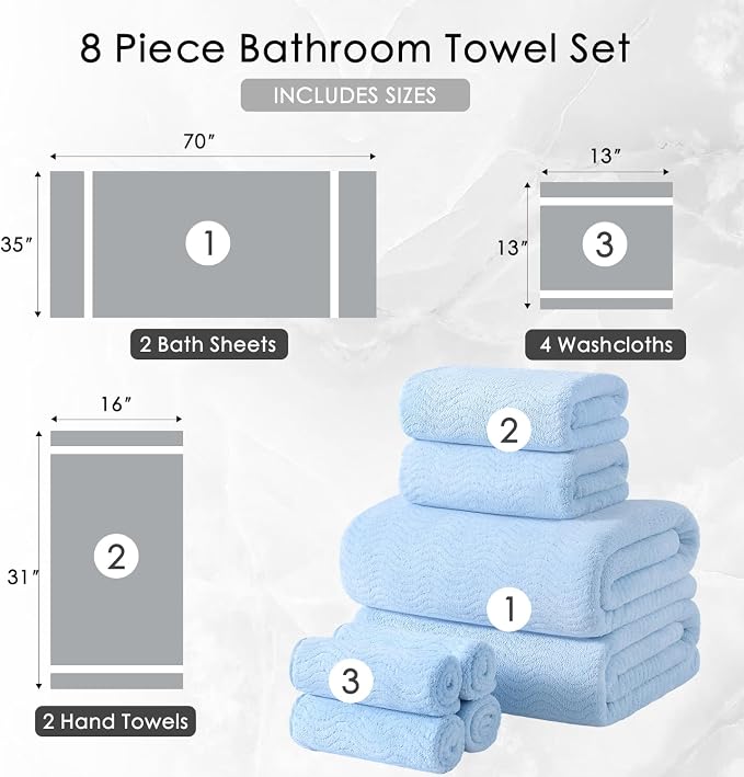 8 Piece Bath Towel Set Blue|2 Oversized Large Bath Sheet,2 Hand Towels,4 Washcloths| Ultra Soft Cozy Bath Towel Set for Bathroom Hotel Gym Spa,Highly Absorbent & Quick Dry Bathroom Towel Collections - Image 5
