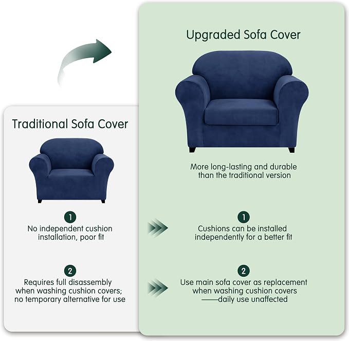 CHUN YI 2 Piece Velvet Armchair Cover Couch Covers 1 Cushion, Water Resistant Chair Slipcover with Arms, Non Slip High Stretch Thick Furniture Protector for Dogs Pets, Small, Navy - Image 6