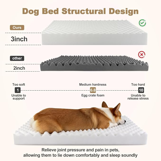 Orthopedic Dog Beds for Large Dogs, Fluffy Faux Rabbit Fur Pet Bed with Removable Washable Cover, Dog Bed Mat with Egg Crate Foam & Waterproof Lining, Anti Slip Bottom, Light Khaki,36"x27"x3" - Image 2