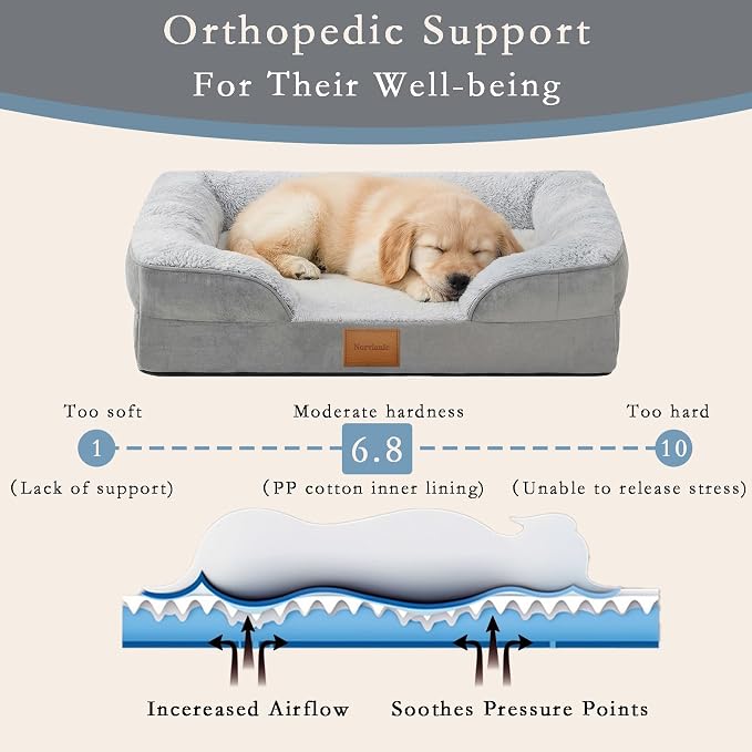 Orthopedic Dog Bed,Waterproof Memory Foam Dog Bed with Washable Removable Cover, Featuring Waterproof Lining and Non-Slip Base,Bolster Dog Couch,Suitable for Use with Dog Crate and Indoors. - Image 3