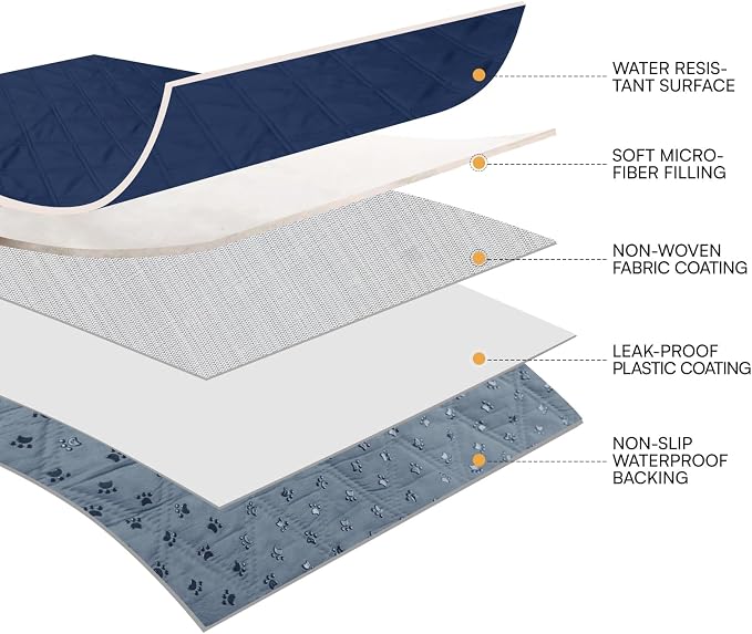Luciphia Waterproof Couch Cover for Dogs, Non-Slip Pet Sofa Protector | Non-slip waterproof couch cover scratch-resistant machine washable protects sofa bed from spills fur, Navy Blue, 82" x 120" - Image 6