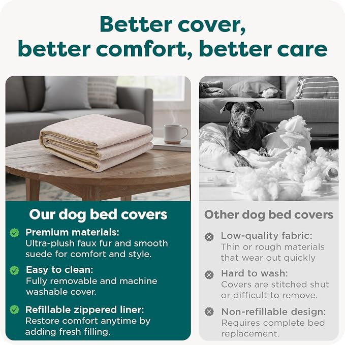 FurHaven Replacement Dog Bed Cover, Contour Luxe Lounger Design, Soft & Breathable Fabric for Cozy Comfort, Machine Washable, Jumbo Plus XXL, Ultra Plush Faux Fur & Suede, Cream - Image 7