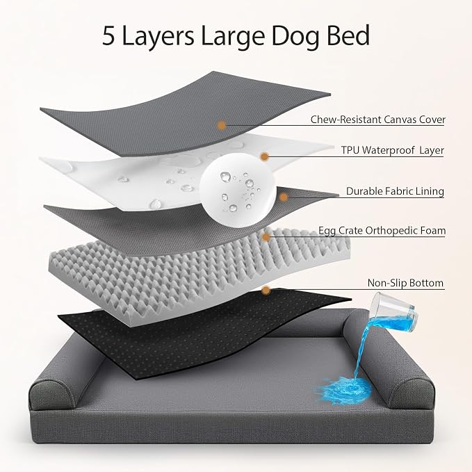 Sytopia 42in Dog Beds for Large Sized Dogs,XL Orthopedic Pet Bed with Removable Washable Cover, Waterproof Egg Crate Foam, Non-Slip Bottom, Supports up to 100+ lbs for Old Pet, Dark Gray - Image 7
