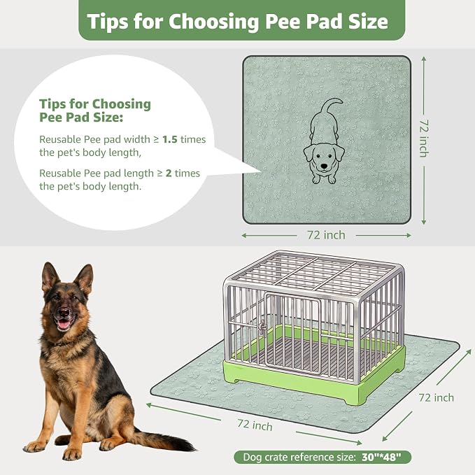 LOOBANI Washable Pee Pads for Dogs, 72"x72" Extra Large Puppy Mat, 1 Pack | Reusable, Super Absorbent, Waterproof, Leakproof, Non Slip, Soft, For Whelping, Potty Training, Playpen, Beds, Couches - Image 2