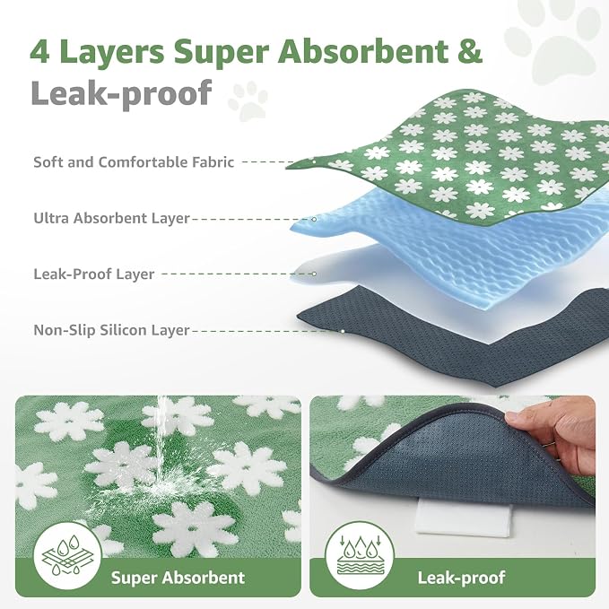 LOOBANI Washable Puppy Pads, Reusable Dog Pee Mat 36"x72", 2 Pack | Super Absorbent, Waterproof, Leakproof, Non-Slip, Soft For Playpen, Crate, Potty Training, Floors - Image 4