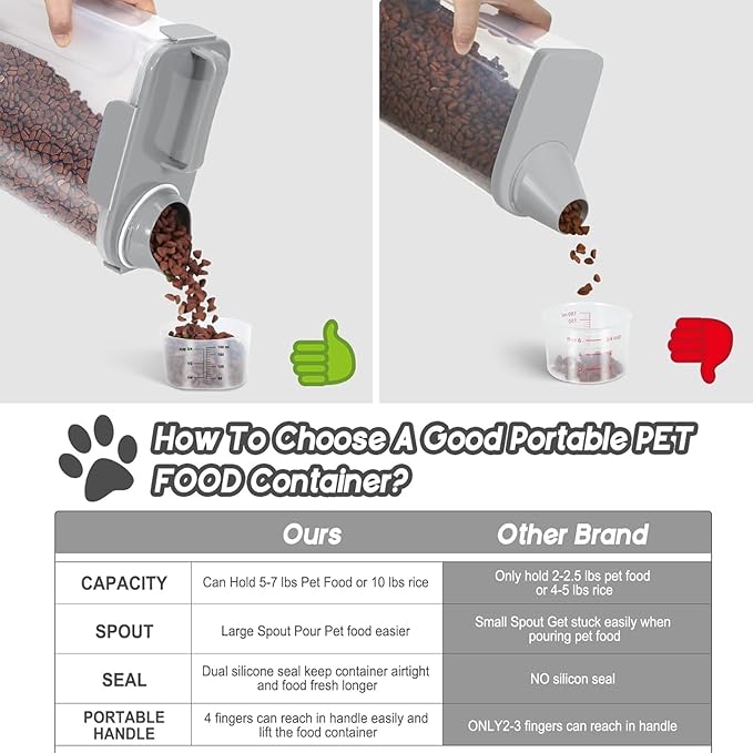 5-7LBS Airtight Dog Cat Food Storage Container with Upgraded Large Nozzle BPA-free, 4 Snap Seals Plastic Pet Food Storage Container with Handles are Easy to Clean and Carry- Light Gray - Image 3