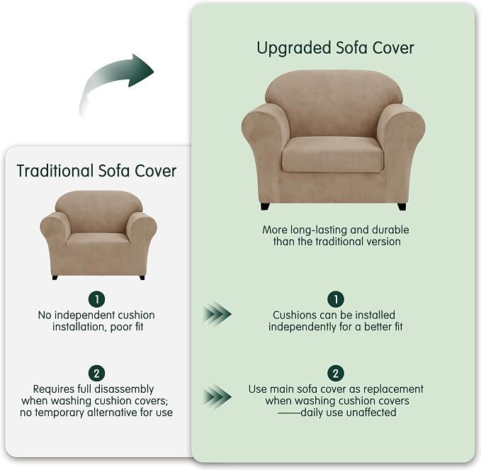 CHUN YI 2 Piece Velvet Armchair Cover Couch Covers 1 Cushion, Water Resistant Chair Slipcover with Arms, Non Slip High Stretch Thick Furniture Protector for Dogs Pets, Small, Camel - Image 5