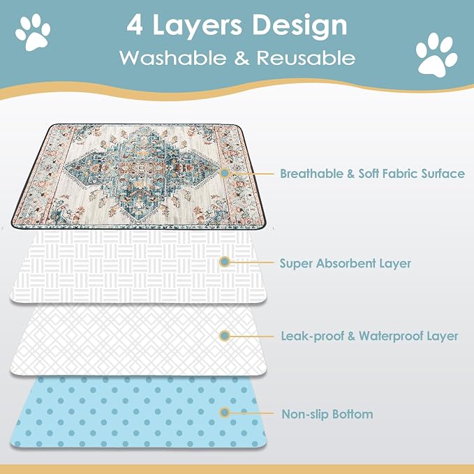 SCLOSE Washable Pee Pad for Dogs, 32" x 24" Reusable Puppy Pads Waterproof Dog Rugs, Super Absorbent, Leakproof, Dog Crate Pad, Playpen Mat, Whelping Pads, Blue Medallion - Image 3