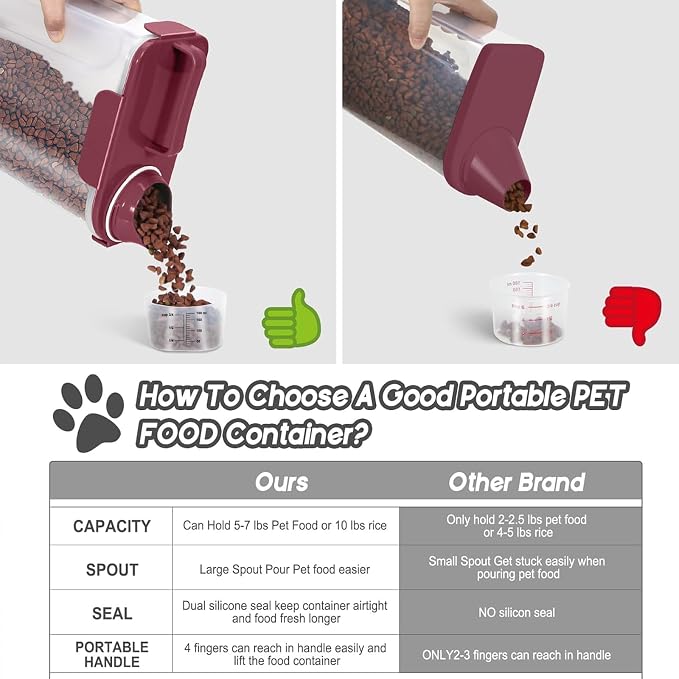 LEAWALK 5Lbs Dog Cat Storage Container Portable with Upgraded Large Spout and Cup, Plastic Pet Food Dispenser for Small Animal Kibble, Bird Seed, Oatmeal, Rice, Flour, Brown Sugart (Elegant Red) - Image 4