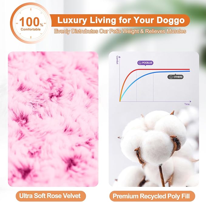 POCBLUE Extra Large Dog Bed, Washable XXL Plush Pet Mat for Crate/Cages, Non-Slip Pet Bed for Outdoor/Indoor/Car Use, Comfy & Soft Kennel Pad for Dogs Up to 110 lbs, 47"x29", Pink - Image 3