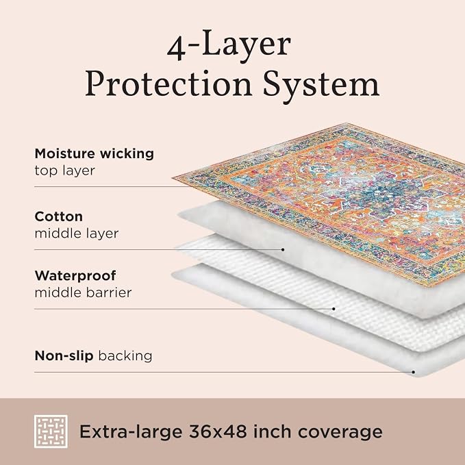Lovewag Cat Litter Mat, Litter Box Mat, Taupe Checkers, 36x48, 2 Pack | Washable litter mat cover, kitty litter mat & cat mat for litter box, litter trapping mat, prevents tracking, multi-cat - Image 9