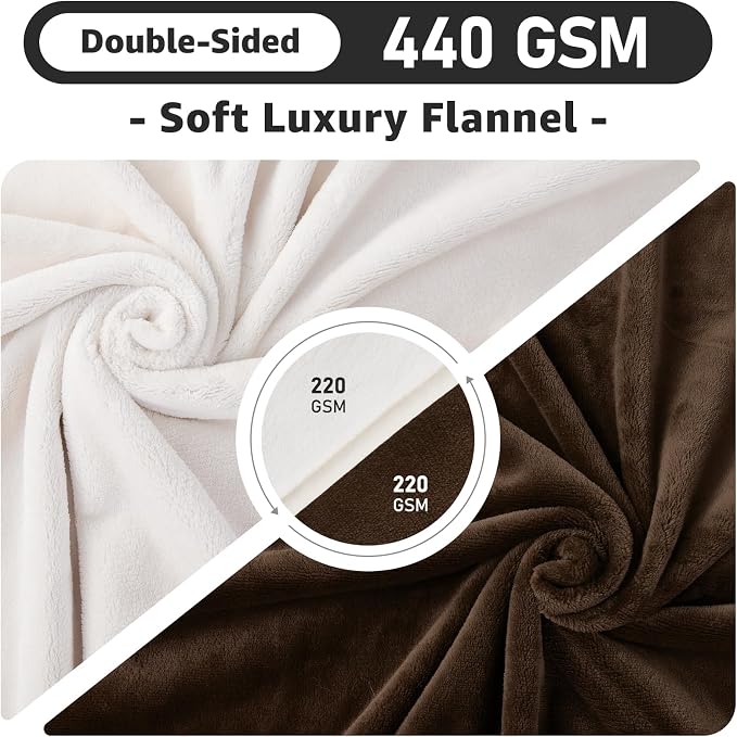 LOOBANI Waterproof Pet Blanket for Couch, Throw Size 50"x60", Coffee | Double-Side Liquid Proof Cozy Flannel, Reversible, Stain-Proof Couch Cover for Small Medium Dogs Bed Crate Furniture - Image 3