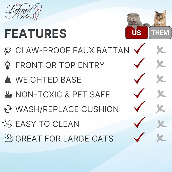 The Refined Feline Kitty Ball Cat Bed Cave for Indoor Cats in Smoke, Claw-Proof Faux Rattan Cat Furniture, Easy to Clean Elevated Cat Bed with Washable & Replaceable Covered Cushion - Image 5