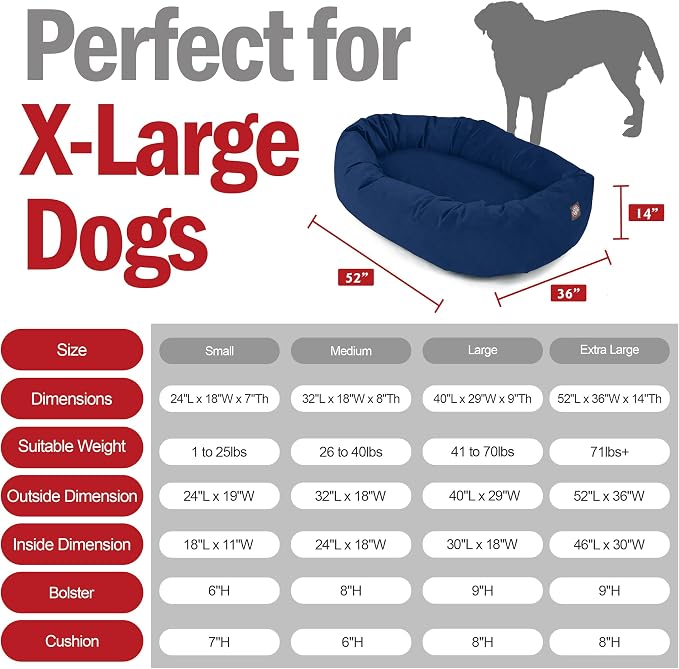 Majestic Pet 52 Inch Suede Calming Dog Bed Washable – Cozy Soft Round Dog Bed w/Spine Support for Dogs to Rest Head - Fluffy Donut Dog Bed 52x35x11 (Inch) - Round Pet Bed X- Large – Navy (2025) - Image 3