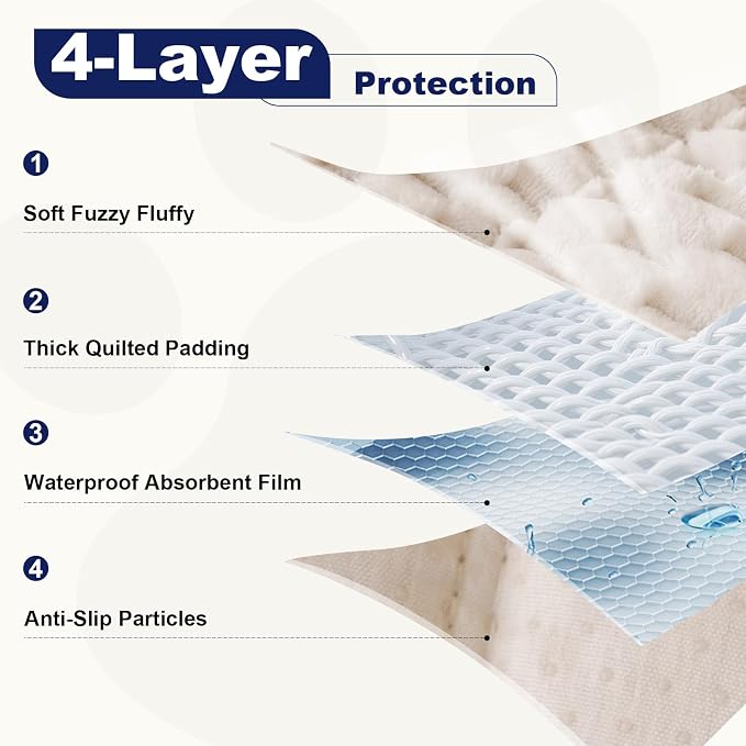 STACYPIK Waterproof Cream White Couch Covers for Dogs, Non Slip Pets-Scratch Resistant Sofa Covers, Fluffy Coral Soft Cushion Protector for 3 Cushion Couch, Washable Pet Friendly Bed Mats-27.6x82.7IN - Image 3