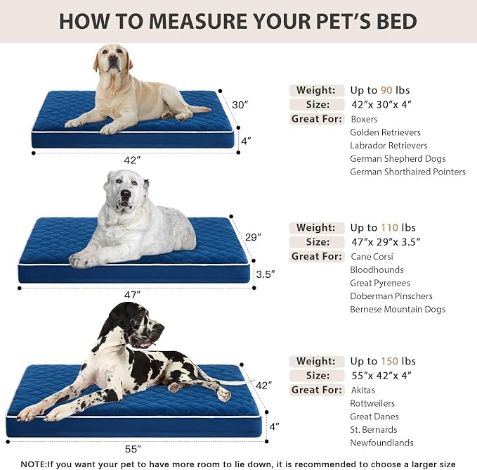 WNPETHOME Orthopedic XXL Dog Beds for Large Senior Dog Bed Comfy Sleeping | XXL Washable Waterproof Dogs Bed with Removable Cover, Multi-Needle Quilting Dogs Crate Bed for Relax , Blue 55x42 Inch - Image 5