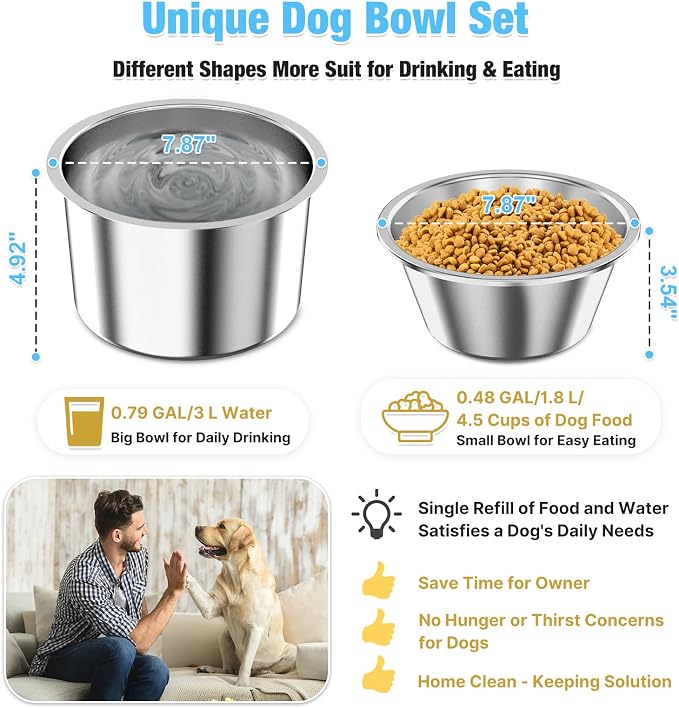 Bobbie & Laxi 15" Tilted Elevated Dog Bowl, Spill-Proof with Plastic Guard | For large dogs; raised stand with smooth plastic edge, 2 stainless steel bowls; 10° tilted stand keeps floors mess-free - Image 8