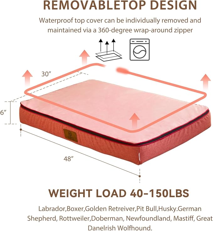 LIORCE Orthopedic Memory Foam XXL Dog Bed - 6" Thick Beds for Extra Large Sized Dog - Waterproof Removable Washable Cover & Wrap-Around Zipper - Ultimate Comfort & Easy Maintenance, Pink - Image 7
