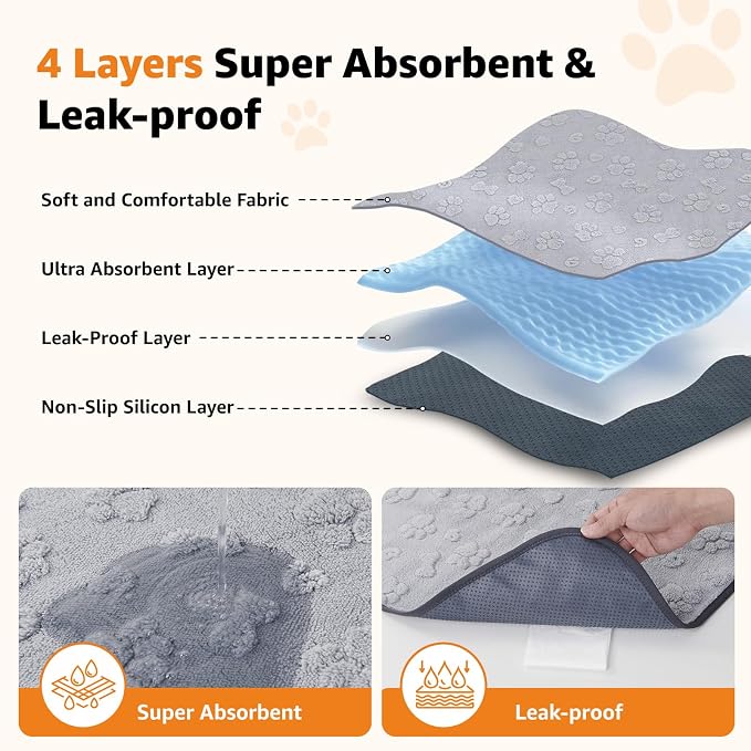 LOOBANI Washable Puppy Pads Waterproof 18"x24", 4 Pack, Gray | Soft Reusable Pee Pads For Dogs, Floor, Crate, Bed, Incontinence, Housebreak, Fast Absorbent, Non-Slip, Leakproof - Image 2