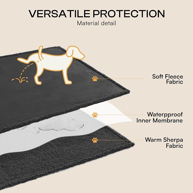 Waterproof Pet Blanket, Liquid Pee Proof Dog Blanket for Sofa Bed Couch, Reversible Sherpa Fleece Furniture Protector Cover for Small Medium Large Dogs Cats, Black Medium（57" x 40"） - Image 4