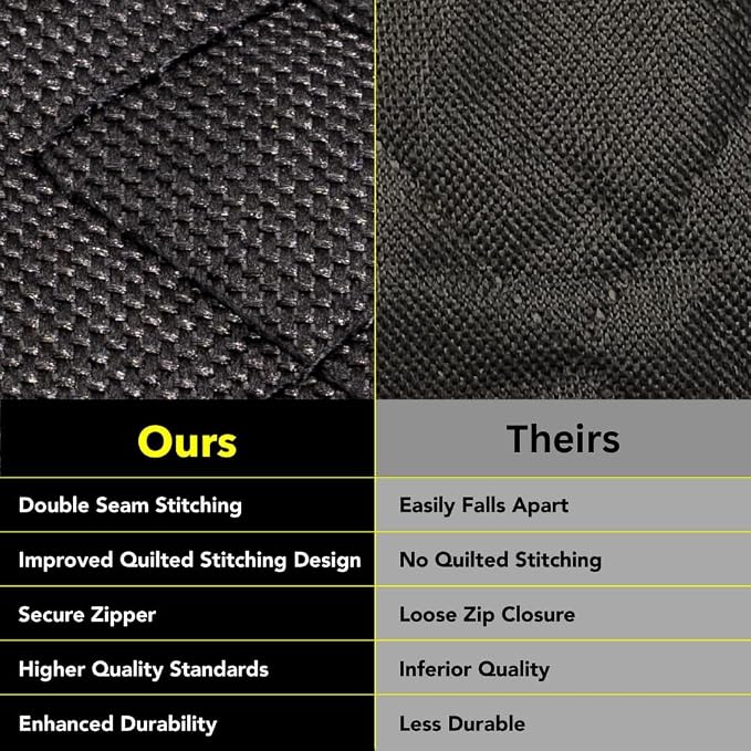 Meadowlark Dog Car Seat Cover with Mesh Window, Heavy-Duty Pet Seat Cover for Back Seat, Extra Padded Non-Slip Dog Hammock, Water-Resistant Back Seat Protector for Cars Trucks and SUVs (54" W x 58" L) - Image 8