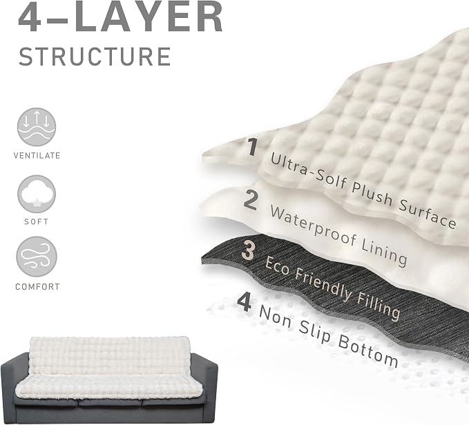 Dogs/Cats Bed Mats, Dog Pad Washable Removable Couch Cover with Anti-Slip Back, Plush Long Fur Mat, Perfect for Small, Medium and Large Dogs.(White-Bubble, 52"x82") - Image 4