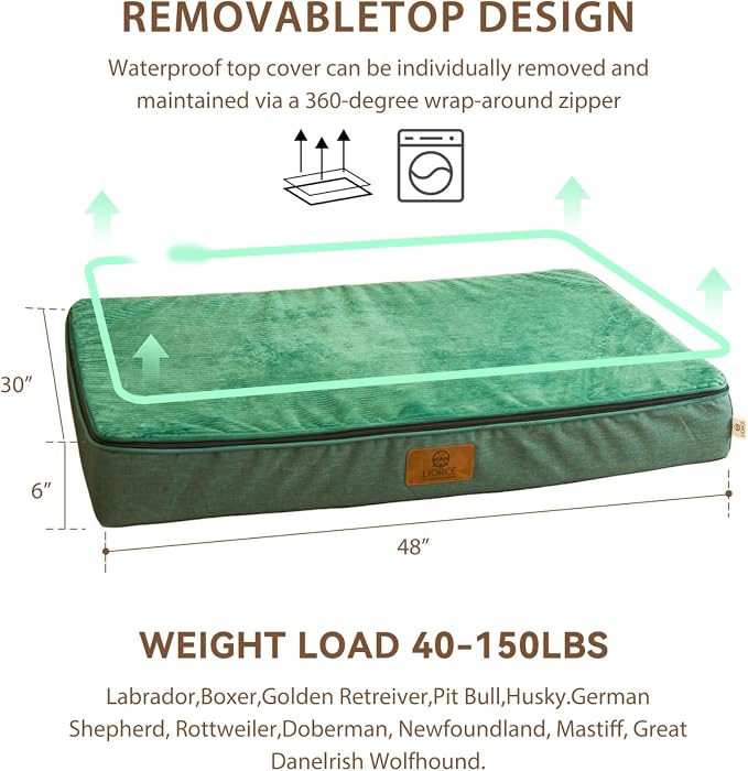 LIORCE Orthopedic Memory Foam XXL Dog Bed - 6" Thick Beds for Extra Large Sized Dog - Waterproof Removable Washable Cover & Wrap-Around Zipper - Ultimate Comfort & Easy Maintenance, Green - Image 7