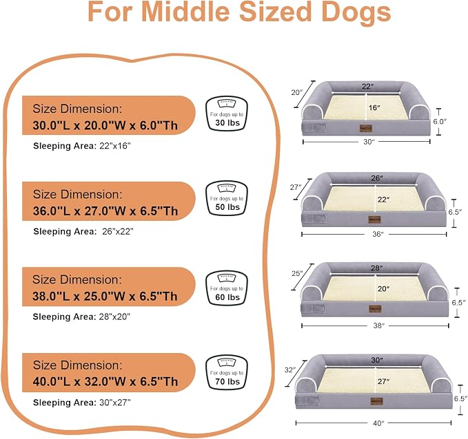 NANUYA Orthopedic Dog Bed for Large Dogs, 36 x 27 Inch, Purple | Egg crate foam for joint support, 3-sided bolster pet sofa, waterproof lining, washable cover, and non-skid base - Image 6
