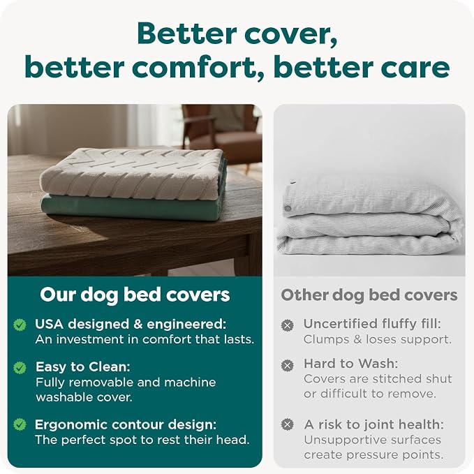 FurHaven Dog Bed Cover Replacement, Sofa-Style Design with Soft, Breathable Fabric for Cozy Comfort, Machine Washable, Jumbo XL, Plush & Velvet Waves, Celadon Green - Image 7