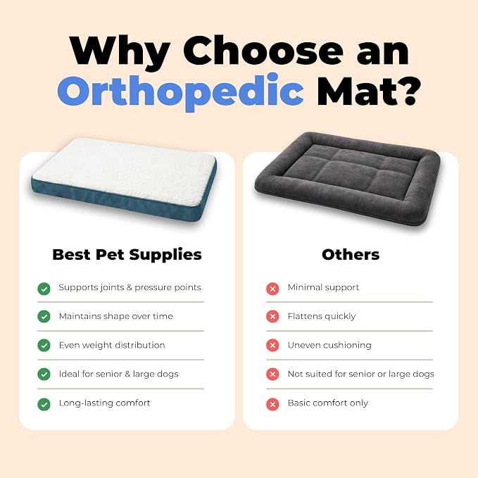 Best Pet Supplies Orthopedic Dog Bed with Memory Foam, Washable Dog Crate Mat for Small, Medium & Large Dogs, Thick Mattress for Crates, Kennels or Floor, Waterproof Pet Bed - Blue, 41 x 29 x 4 - Image 4