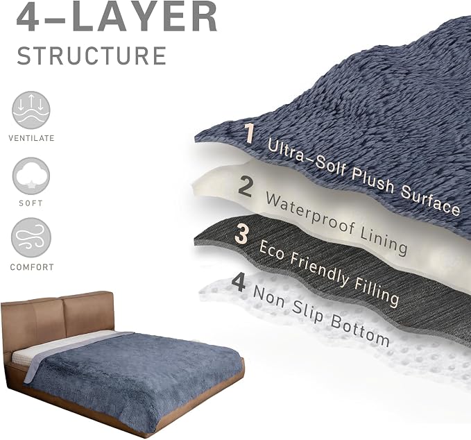 Dogs/Cats Bed Mats, Dog Pad Washable Removable Couch Cover with Anti-Slip Back, Plush Long Fur Mat, Perfect for Small, Medium and Large Dogs.(Navy Blue, 82"x82") - Image 4