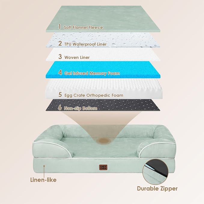 EHEYCIGA Orthopedic XXL Dog Bed, Waterproof Washable XL Big Pet Bed 48" | Non-Slip Bottom and Egg-Crate Memory Foam Extra Large Pet Couch Bed with Washable Removable Cover, Sage Green - Image 5