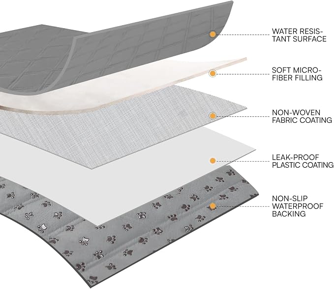 Luciphia Waterproof Couch Cover for Dogs, Non-Slip Pet Sofa Protector | Non-slip waterproof couch cover scratch-resistant machine washable protects sofa bed, Light Grey, 52" x 82" - Image 6