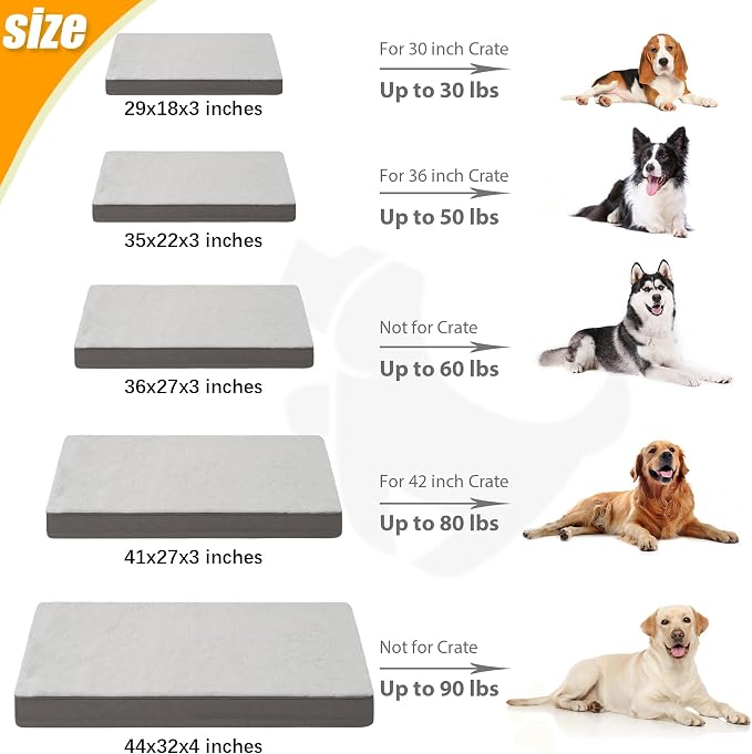 KSIIA Orthopedic Dog Bed for Large Dogs with Waterproof Lining, Grey, 35x22 | Deluxe Soft Plush Dog Crate Bed, Washable Pet Mat with Removable Cover & Egg Crate Foam for Large Dogs Sleeping & Relaxing - Image 6