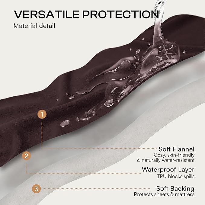 Luciphia 100% Waterproof Blanket for Adults or Large Dogs, Soft Polar Fleece Pet Throw Blankets for Bed Couch Protector Washable, Reversible Leakproof Furniture Protection,Brown Cream,85x57 inch - Image 6