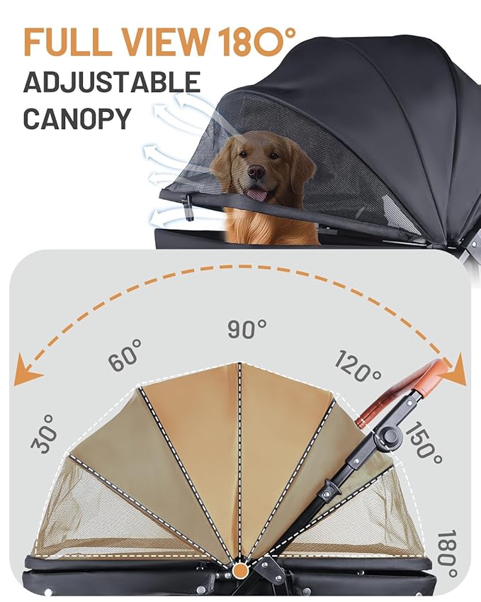 Dog Stroller for Large & Medium Dogs (20–132 lbs), Pet Stroller for 2 Small Dogs with Adjustable Handle & Canopy, Sun Shades, Storage Organizer, Foldable & Ventilated,Black