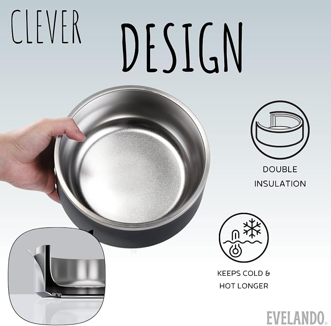 Pack 3 Dog Food Bowls Premium Stainless Steel 2×32oz & 1×64oz Non-Slip BPA-Free (Set 3) 2 Medium & 1 Large Pet Food and Water Bowls - Image 2