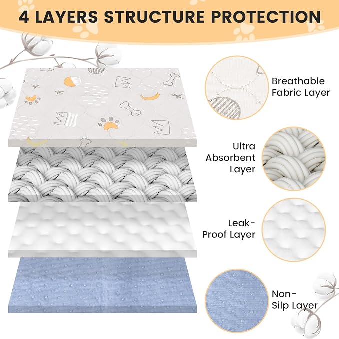 UPSKY Washable Pee Pads for Dogs 4 Pack 18” x 24” Reusable Puppy Pads Waterproof Pet Training Pads, Non-Slip Dog Mats Fast Absorbent Whelping Pads for Playpen, Potty, Crate, Bed - Image 2