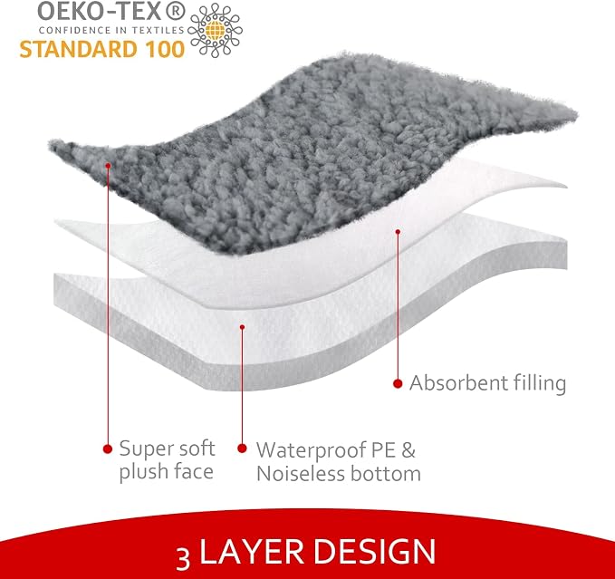 Dog Bed Covers 2 Pack Soft Plush Replacement Washable, Waterproof Pet Mattress Bed Liner Grey 54x44 Inches, for Dog/Cat, Cover Only - Image 3