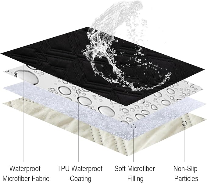 Genina 100% Waterproof Couch Cover for 4 Cushion for Dogs, Anti-Slip Sofa Covers Washable Couch Covers for Sectional L Shape Furniture Cover, 1 Piece (Black, Sofa X-Large) - Image 3