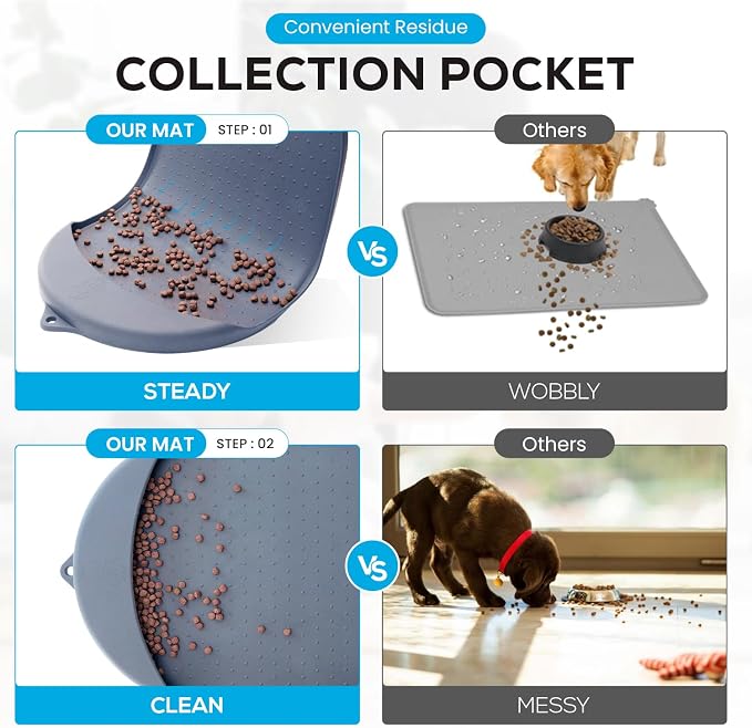 Food and Water Pet Mat, Silicone Bowl Mat - 29' x 16.6' - Residue Collection Pocket, High Edges for Dogs and Cats, Navy Blue - Image 3