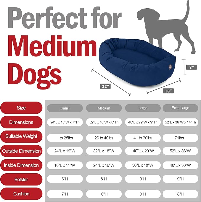 Majestic Pet 32 Inch Suede Calming Dog Bed Washable – Cozy Soft Round Dog Bed with Spine Support for Dogs to Rest Their Head - Fluffy Donut Dog Bed 32x23x7 (Inch) - Round Pet Bed Medium – Navy (2025) - Image 3