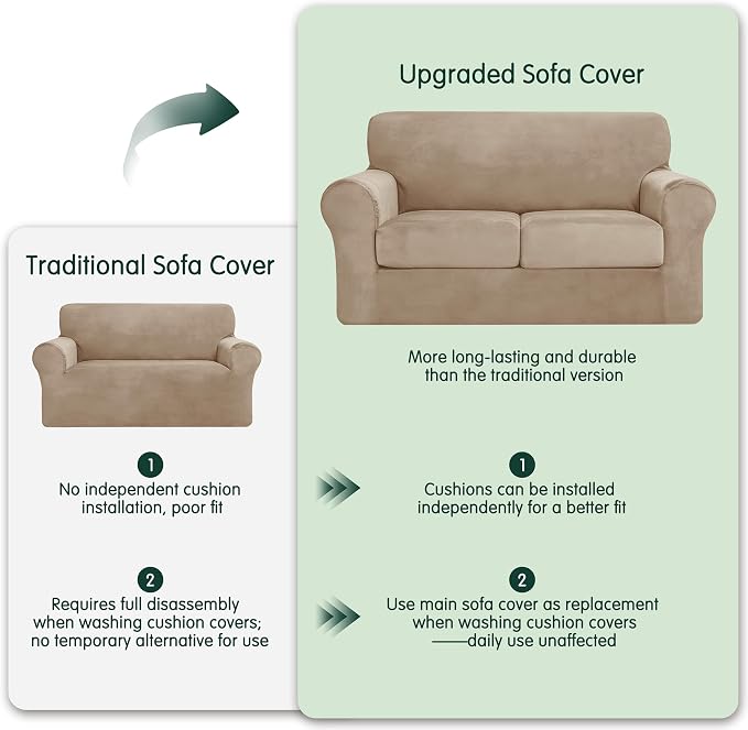 CHUN YI 3 Piece Velvet Couch Covers for 2 Cushion Couch, Water Resistant Loveseat Covers, Non Slip High Stretch Thick Furniture Protector for Dogs Pets, Medium, Camel - Image 6