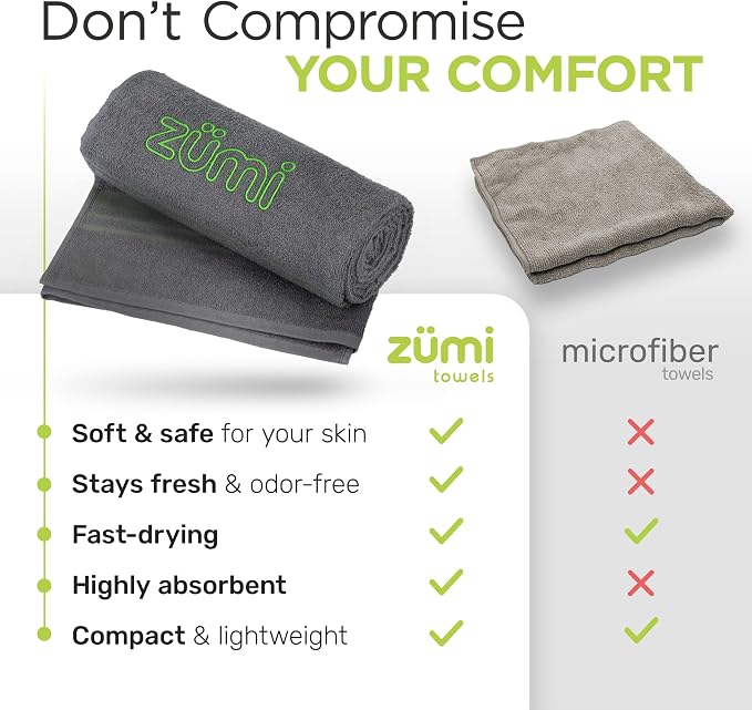 Zumi MINI 100% Cotton Camping Travel Towel - Small, Ultralight, Fast Drying, Highly Absorbent, Soft and Gentle on the Skin, Safe for the Planet (28"x13" Gray) - Image 3
