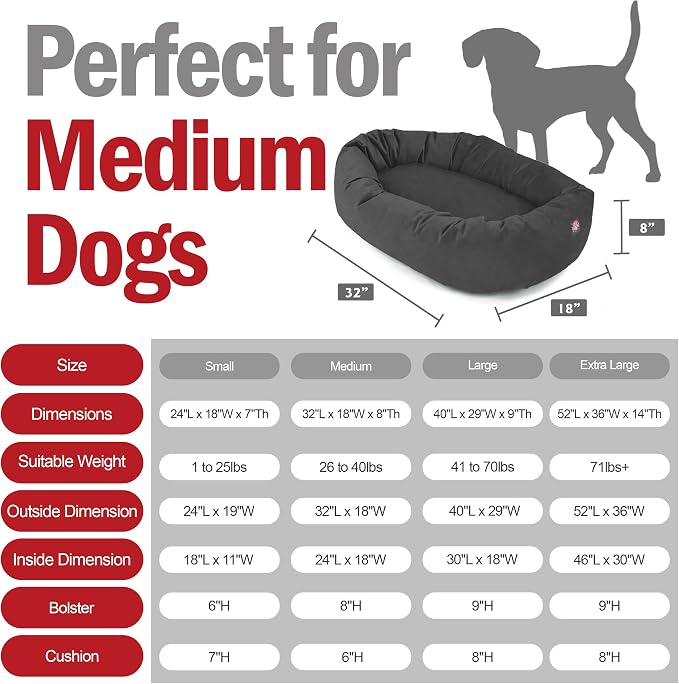 Majestic Pet 32 Inch Suede Calming Dog Bed Washable – Cozy Soft Round Dog Bed with Spine Support for Dogs to Rest Their Head - Fluffy Donut Dog Bed 32x23x7 (Inch) - Round Pet Bed Medium – Gray (2025) - Image 3