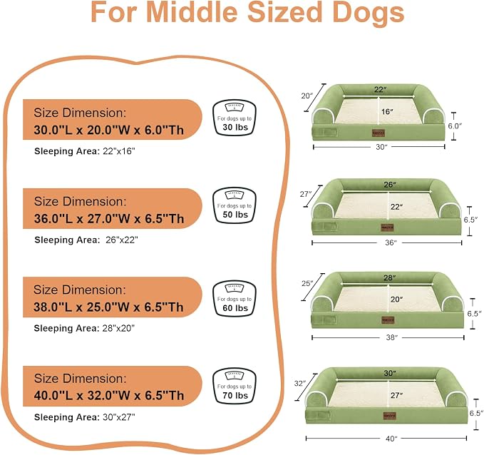 NANUYA Orthopedic Dog Bed for Large Dogs, 36 x 27 Inch, Grass Green | Egg crate foam for joint support, 3-sided bolster pet sofa, waterproof lining, washable cover, and non-skid base - Image 6