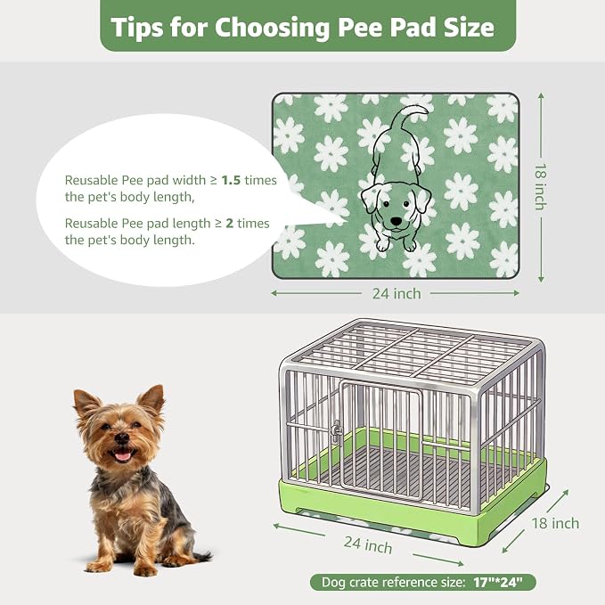 LOOBANI Washable Puppy Pads, Reusable Dog Pee Mat 18"x24", 4 Pack | Super Absorbent, Waterproof, Leakproof, Non-Slip, Soft For Playpen, Crate, Potty Training, Floors - Image 2