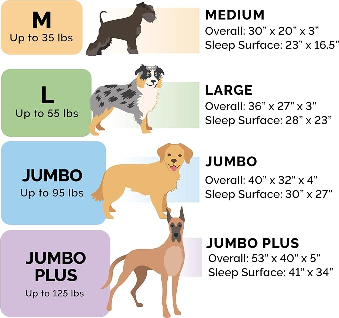 Furhaven Replacement Dog Bed Cover Luxe Faux Fur & Performance Linen Sofa-Style, Machine Washable - Woodsmoke, Jumbo Plus (XX-Large) - Image 5